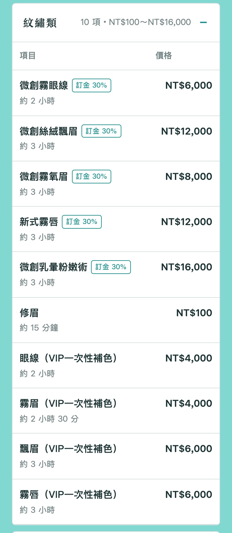 椏椏眉睫藝術的紋繡類價目,微創霧眉線、絲絨飄眉、霧氧眉、霧唇等項目各自標出訂金比例與服務時間,補色為獨立項目